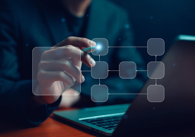 n8n Workflow Automation Capabilities and Functions