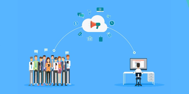 Social Media Business Blog Marketing