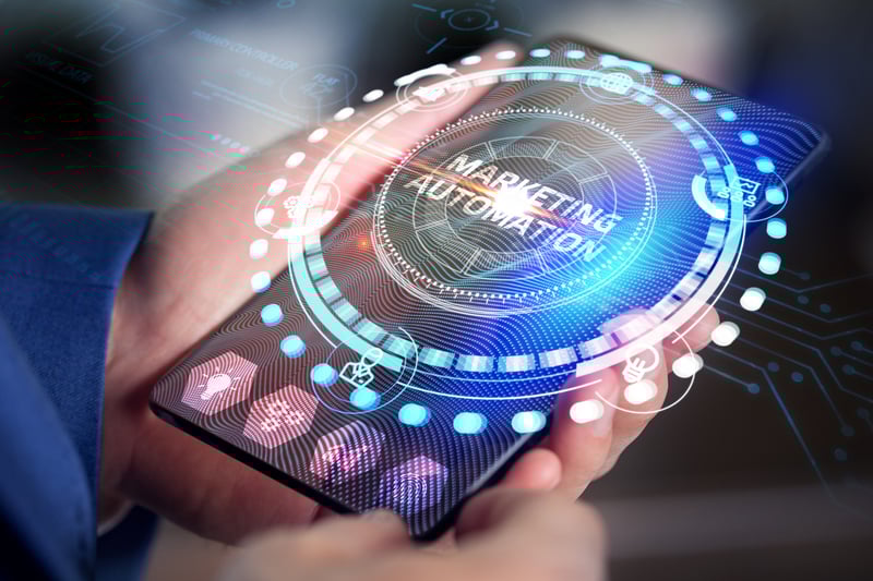 Types of Services Offered by a Marketing Automation Agency