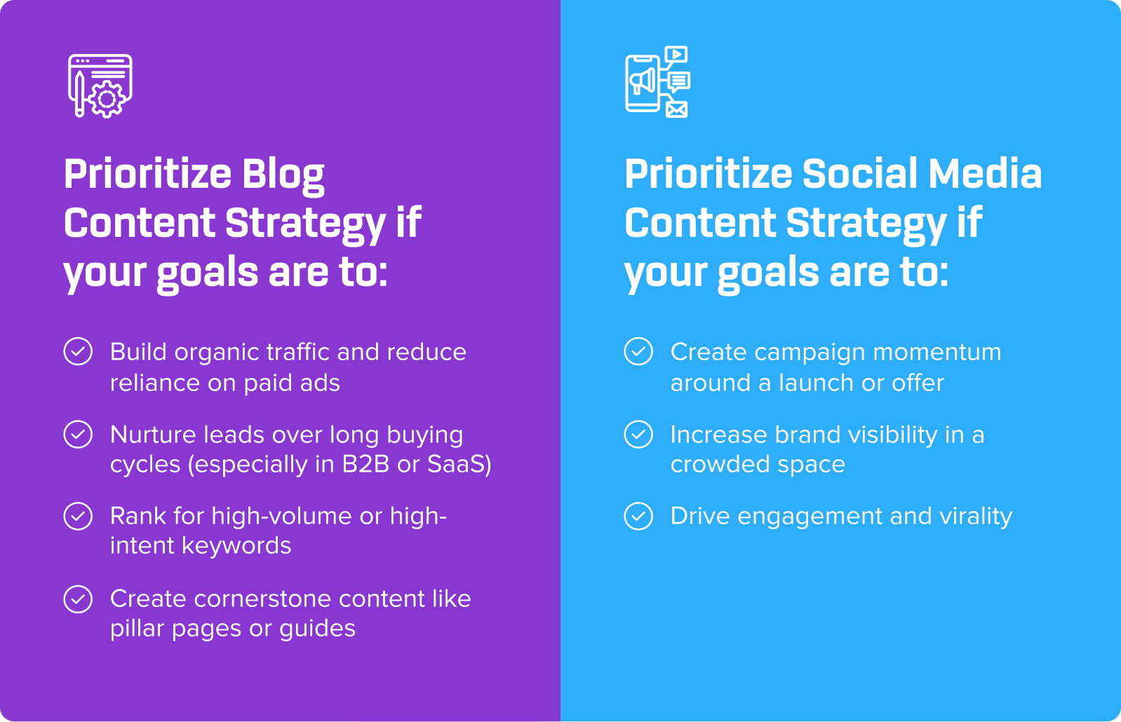 How to Make Blog and Social Work Together How to Make Blog and Social Work Together