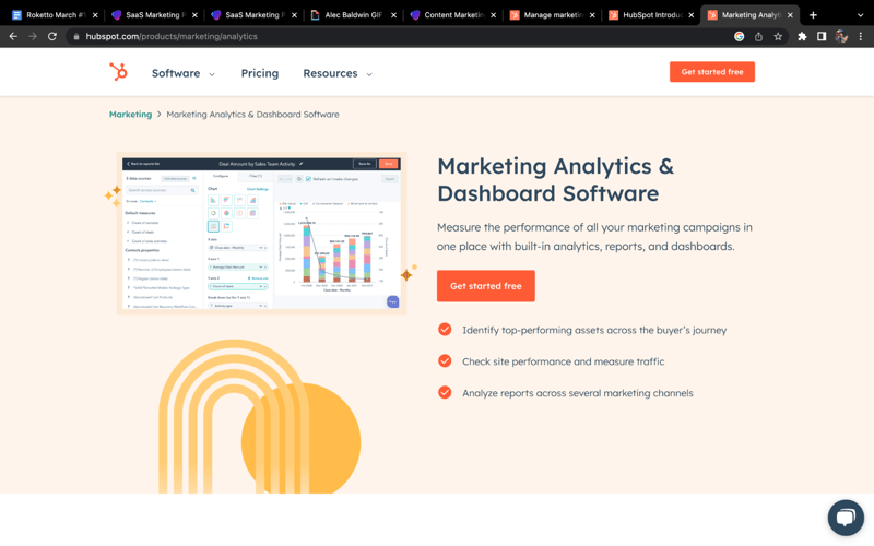 Hubspot Marketing Analytics and Dashboard Software