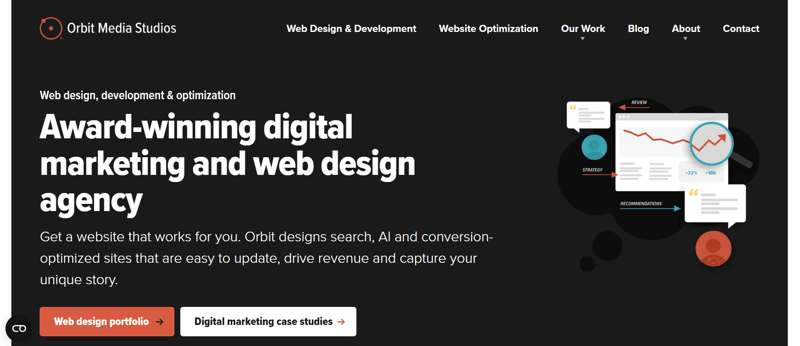 Orbit Media Solutions