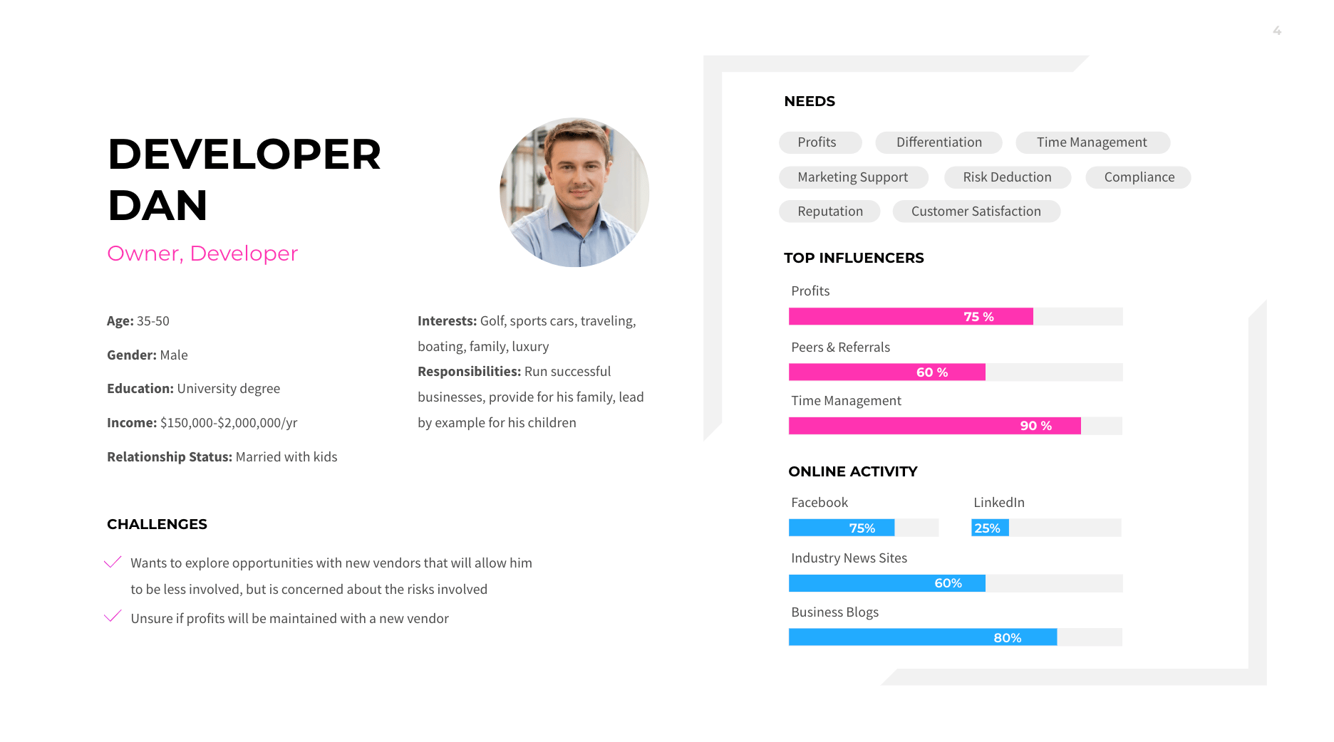 What is lead generation marketing?